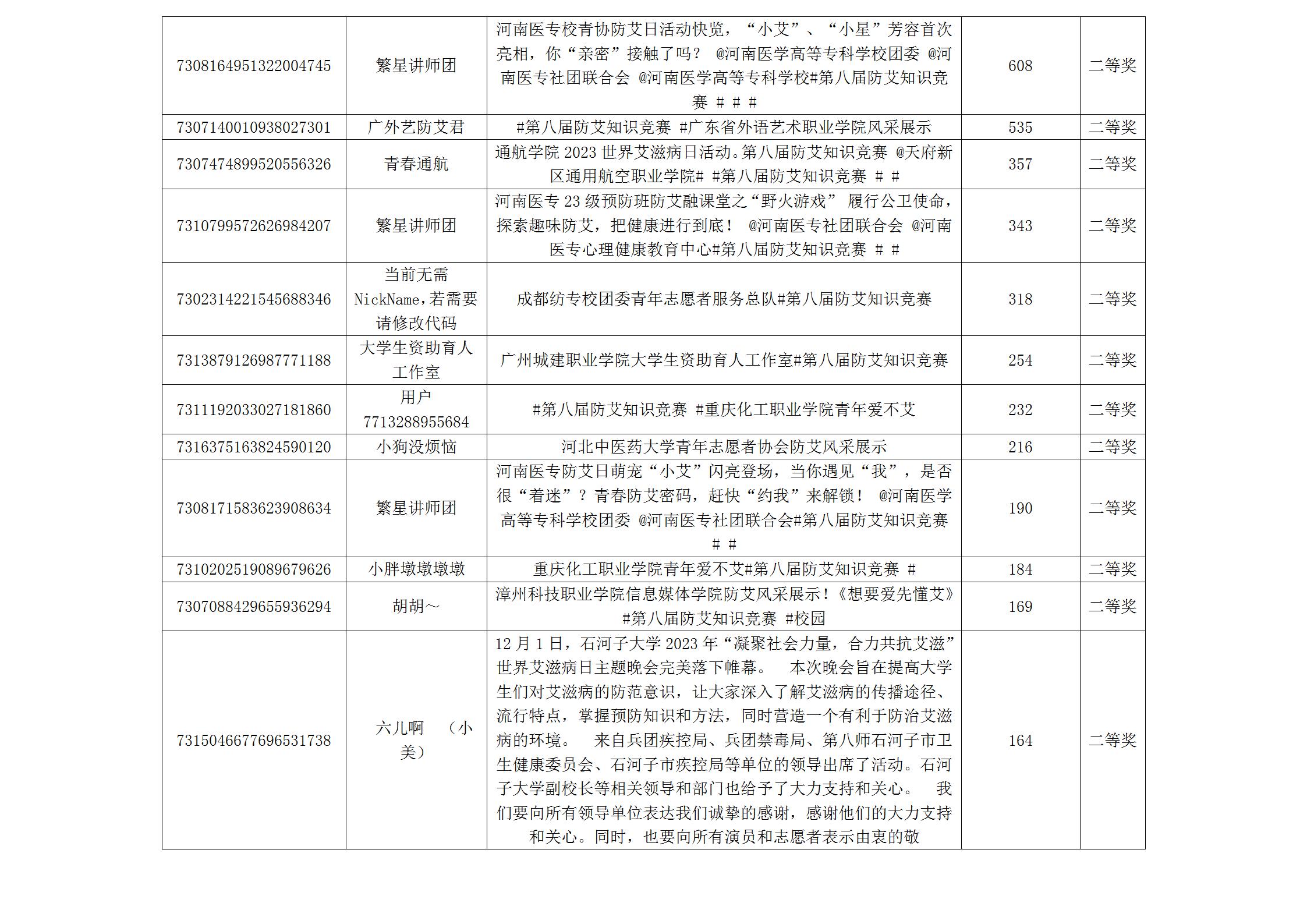 获奖名单2.jpg