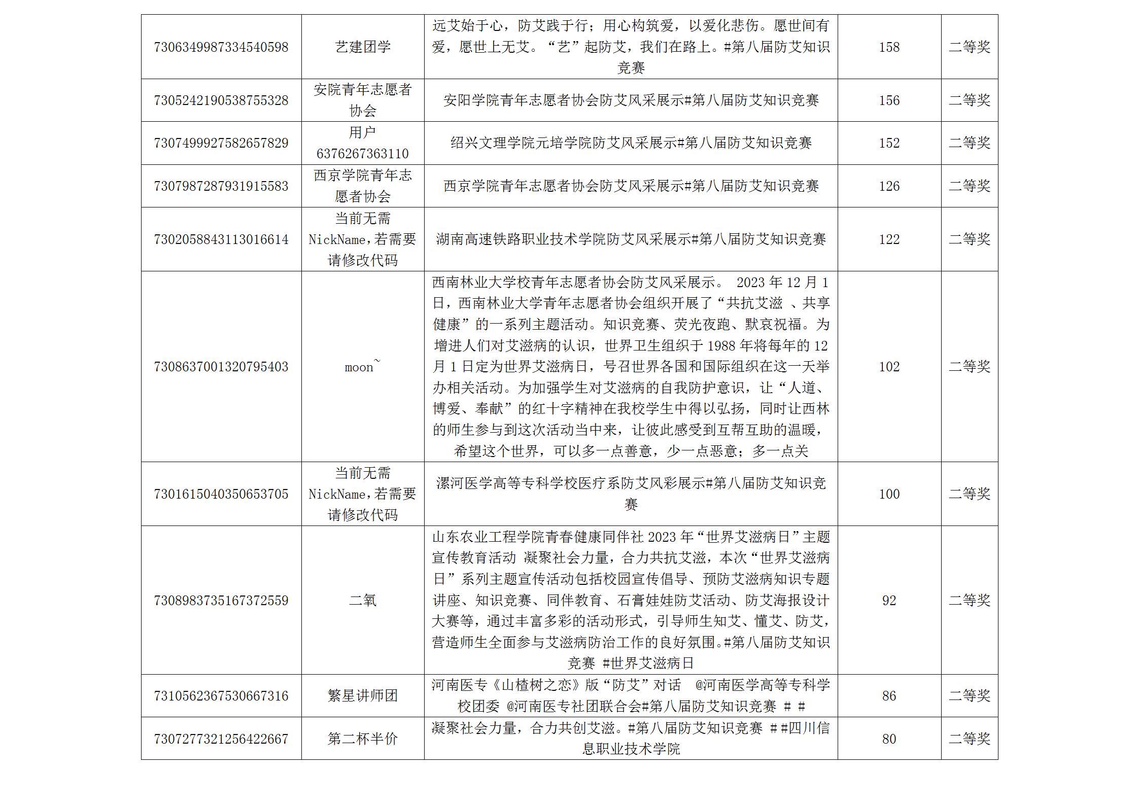 获奖名单3.jpg