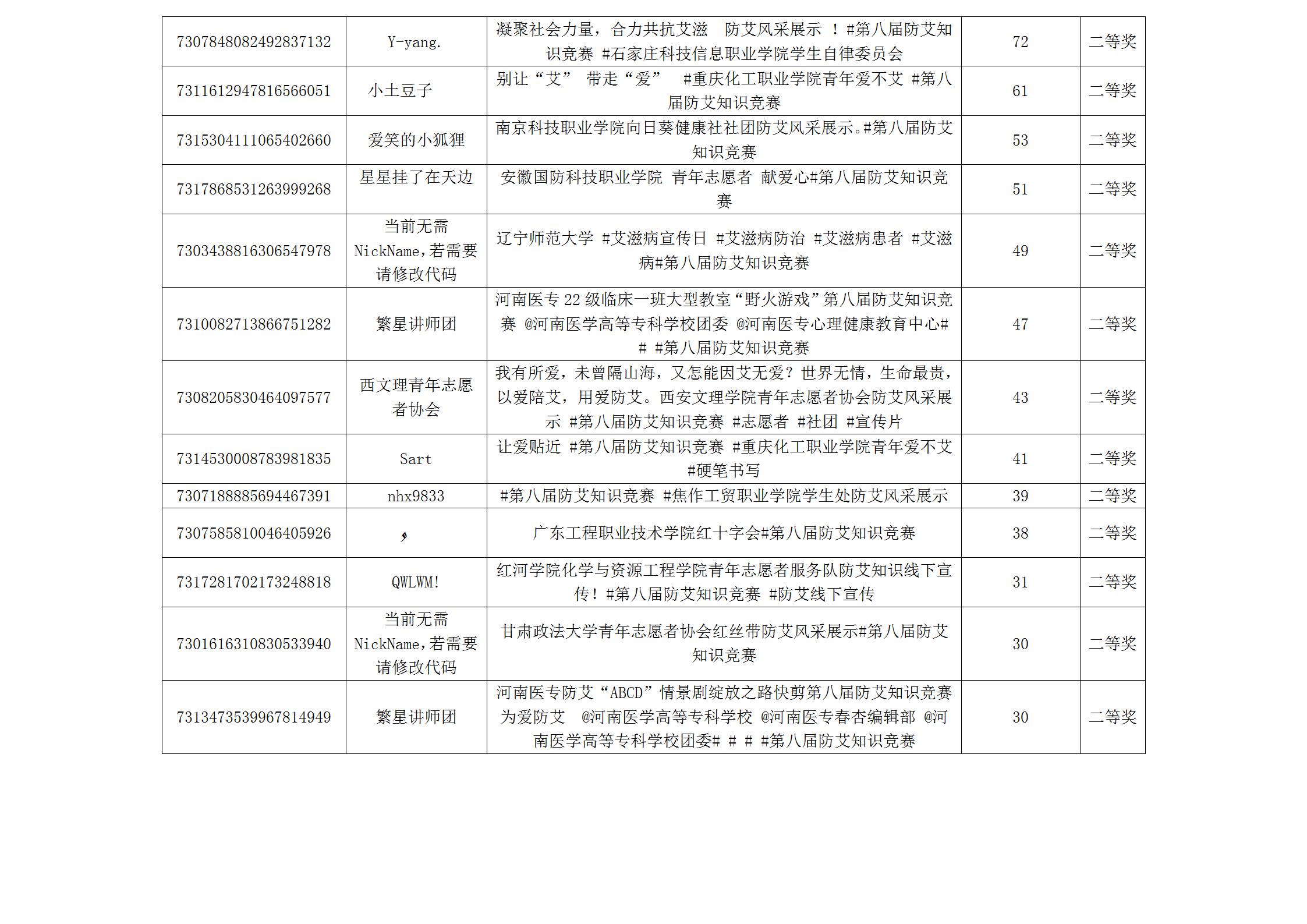 获奖名单4.jpg